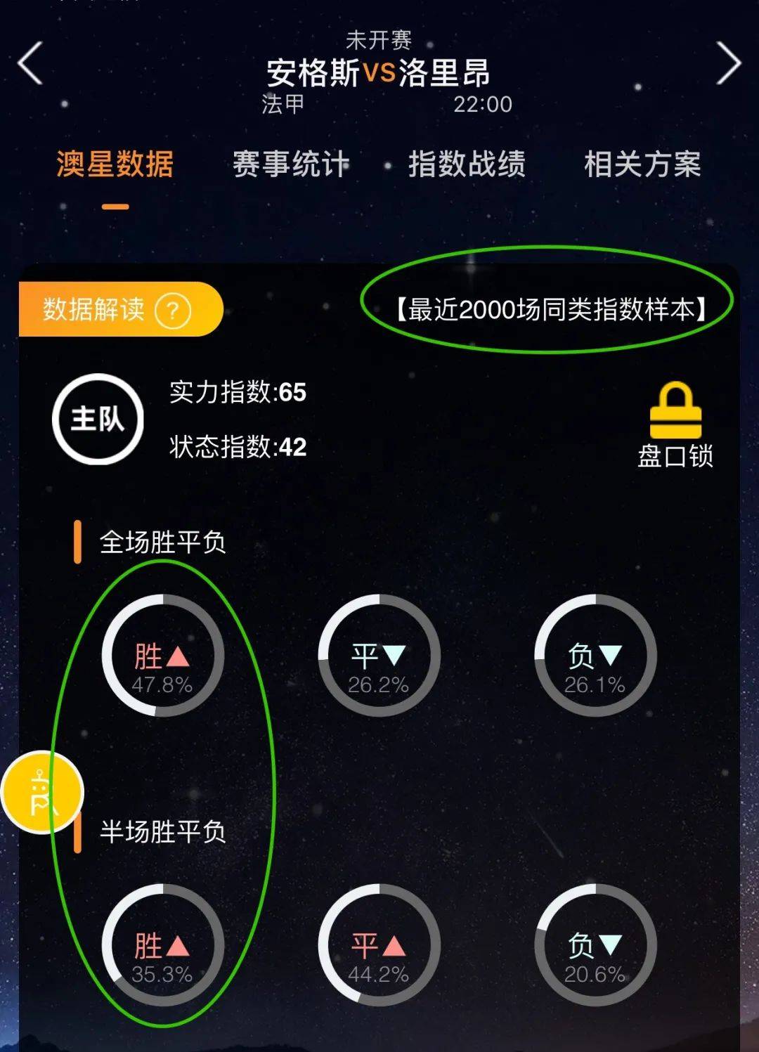 守和锐
