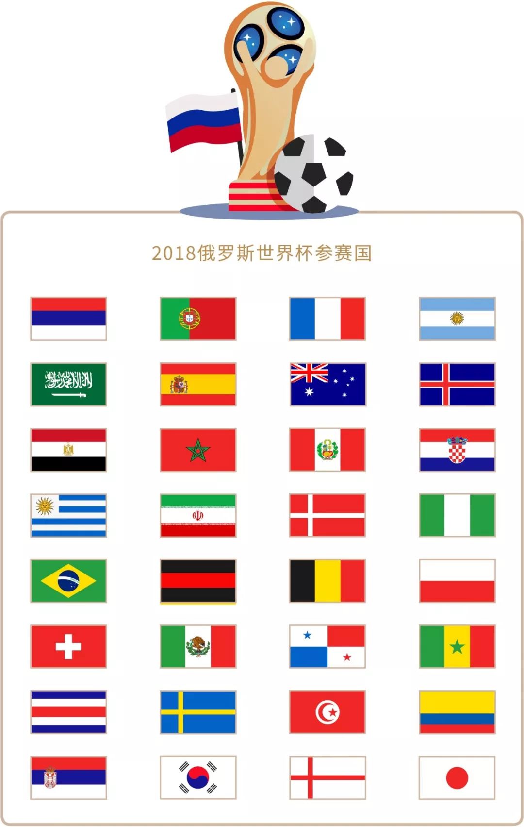 多次