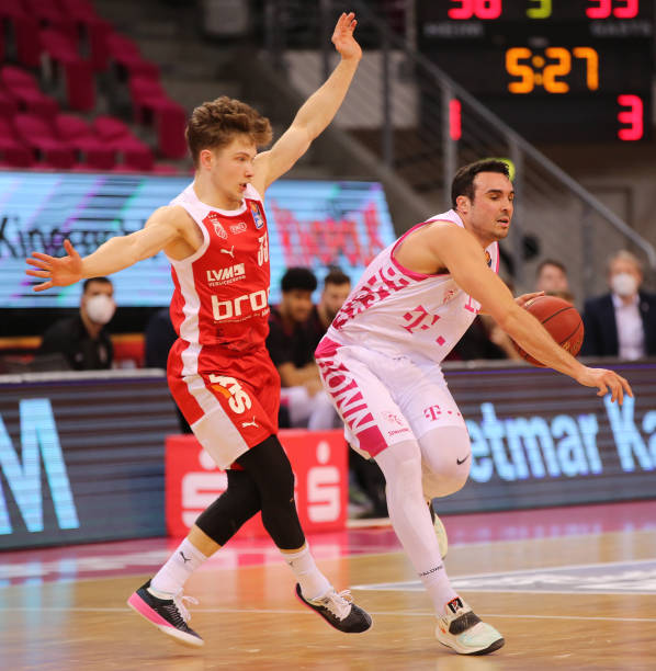 体竞技水平 体竞技水平